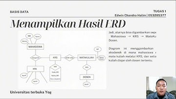 Tugas 1 Basis Data - Entity Relationship Diagram (ERD) Sistem Informasi 