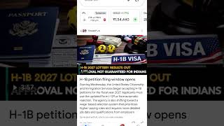 H1B USA visas work visa started #H1B #visatousa #shorts