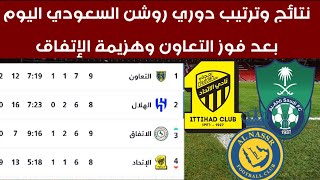 ترتيب الدوري السعودي اليوم الخميس 5-10-2023