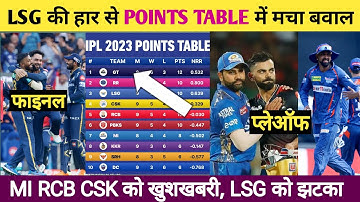 ipl 2023 today points table, ipl 2023 points table today, lsg vs gt points table 2023
