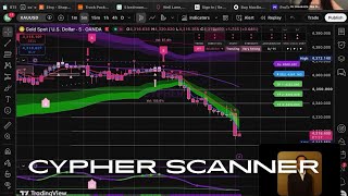 How To Use Cypher Scanner With Mia 