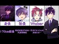 【すとぷり】ななもりくん人物解説【人物紹介動画】#すとぷり