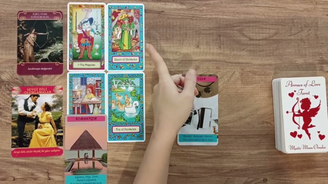Tam Şu Anda Neler Hissediyor? Tarot
