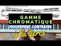 Gamme chromatique mouvement contraire  la tierce majeure et mineure pianoexercise pianotutorial