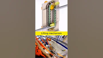 Lifting Mechansim Fusion360 Cad Mechanical Engineering Mechanism 3ddesign Solidworks 