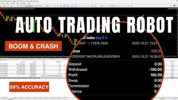 Boom and Crash Auto Trading Robot That’s Making Traders Rich Overnight