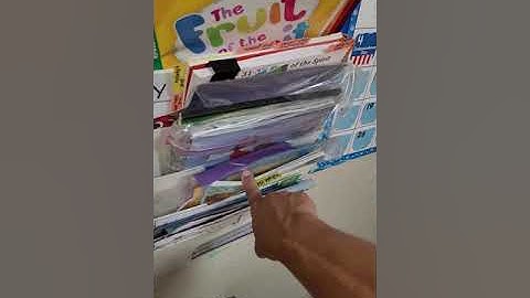 Organizing preschool and homeschool curricula from file system to learning table.