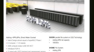 LRZ SuperMUC Phase 2 – The Story Continues with Lenovo