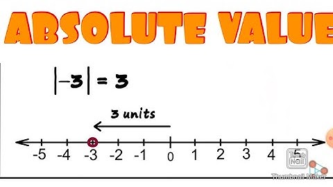 Absolute Value and Integers | Grade 7 Mathematics Quarter 1