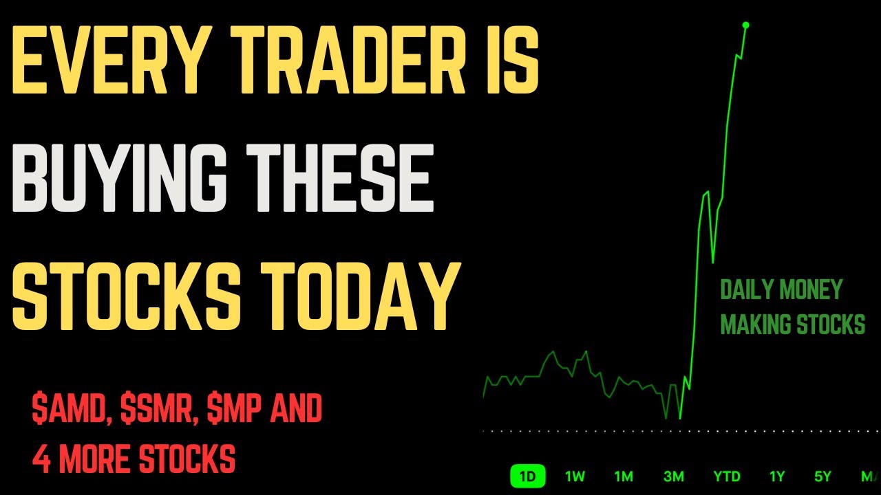 Эти акции принесут вам деньги уже сегодня! Не упустите возможность получить взрывную прибыль! 