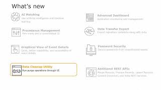 What's New TIBCO MDM 9.3.1