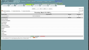 Checking Availability the Easy Way