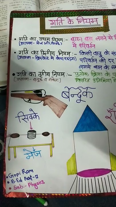 b.ed final lesson model। b.ed final lesson science model। गति के नियम ...