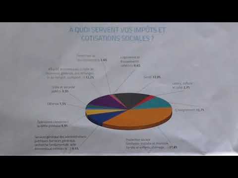 un quoi servent les impots en bélgica un quoi servent les impots en bélgica