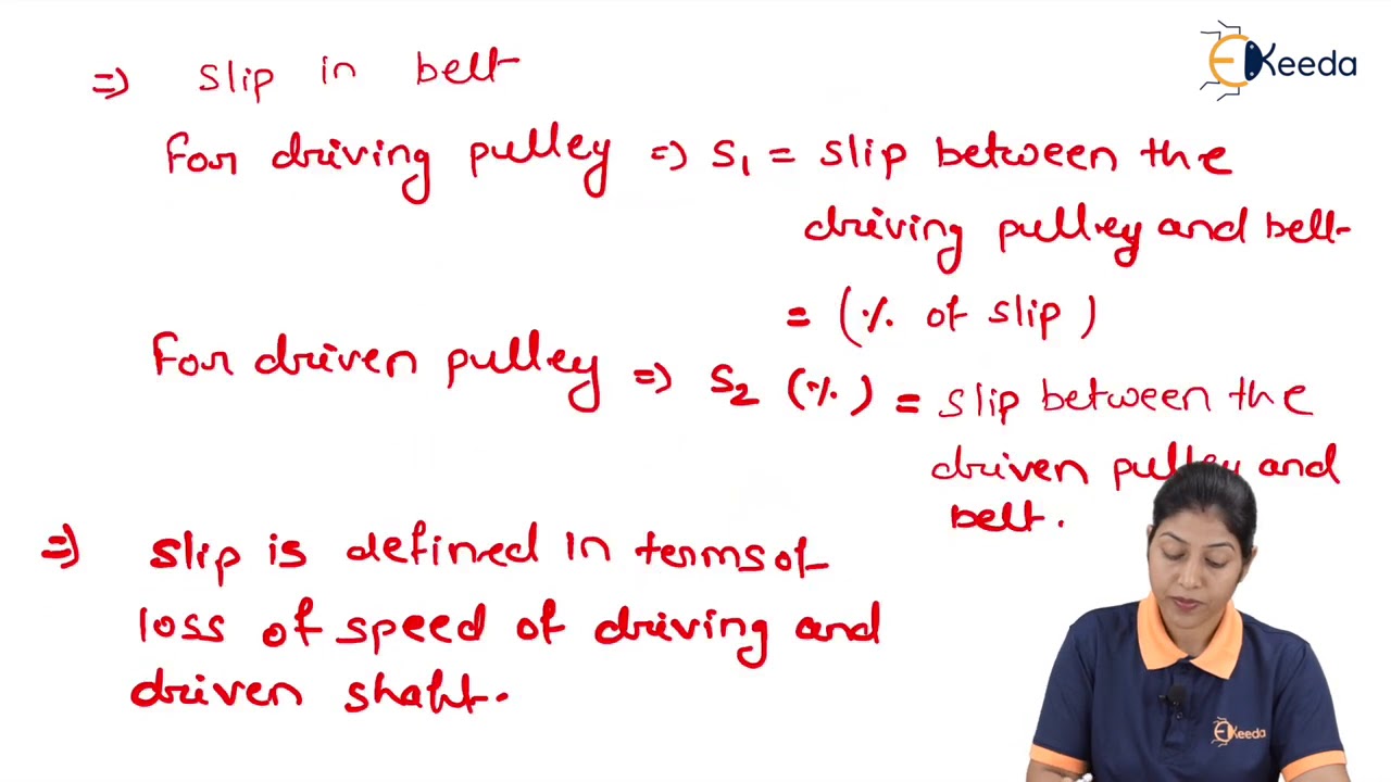 Description of Slip in Belt Description of Belt and Belt Drives