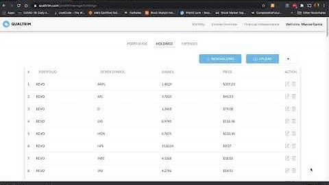 Chrome Extension for trading212.com holdings CSV export