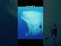 Unleash The Fear Of Giants Megalophobia Test Reveals Hindden Terrors рџ рџ ЃпёЏ Unleash The Fear Of Giants Megalophobia Test Reveals Hindden Terrors рџ рџ ЃпёЏ
