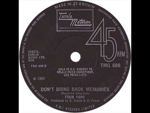 ミュージシャン BACK TO THE MEMORIES Memories Of Tokyo-To - 01 - Pump Up The Love [OFFICIAL
