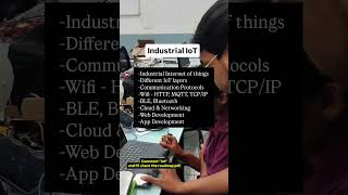 Become an Embedded IoT Developer in 3 Months 🚀 (Step-by-Step Roadmap) #iot #shorts  #engineer
