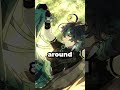 Which Genshin Character Shares Your Personality?