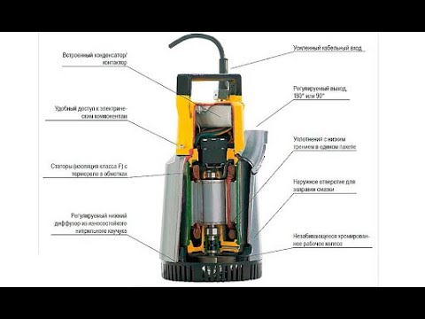 Ремонт, как разобрать дренажный,фекальный погружной насос Вихрь дн-900 доработка своими руками 100