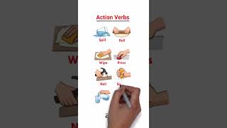 LEARN English with Opposite Words Now! #english #usashorts #quiz #viralvideo