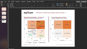 Mendelow’s Stakeholder Mapping Matrix