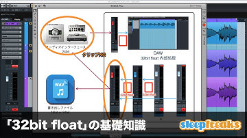 絶対に押さえておきたい「32bit float」の基礎知識（Sleepfreaks DTMスクール）