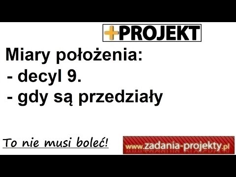 Wideo: 3 sposoby wpisywania ułamków