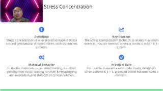 5-2 Stress Concentrations