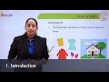 Science Chapter - 3 Fibre to fabric : for Class VIIth
