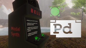 Noise against partials: binaural spatialized procedural audio models in Unity