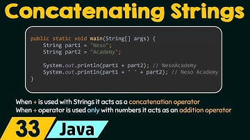 Concatenating Strings in Java
