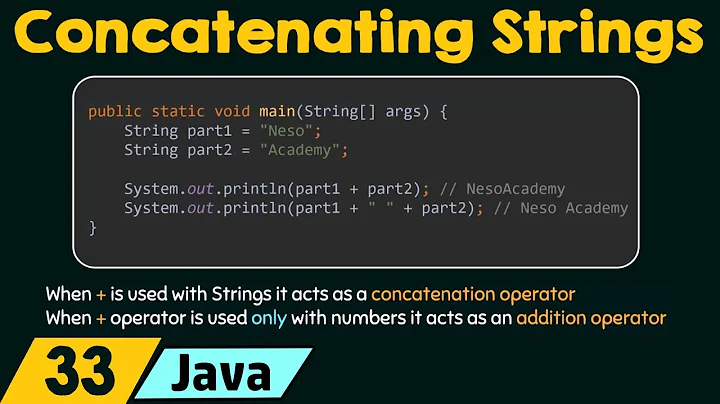 Concatenating Strings in Java