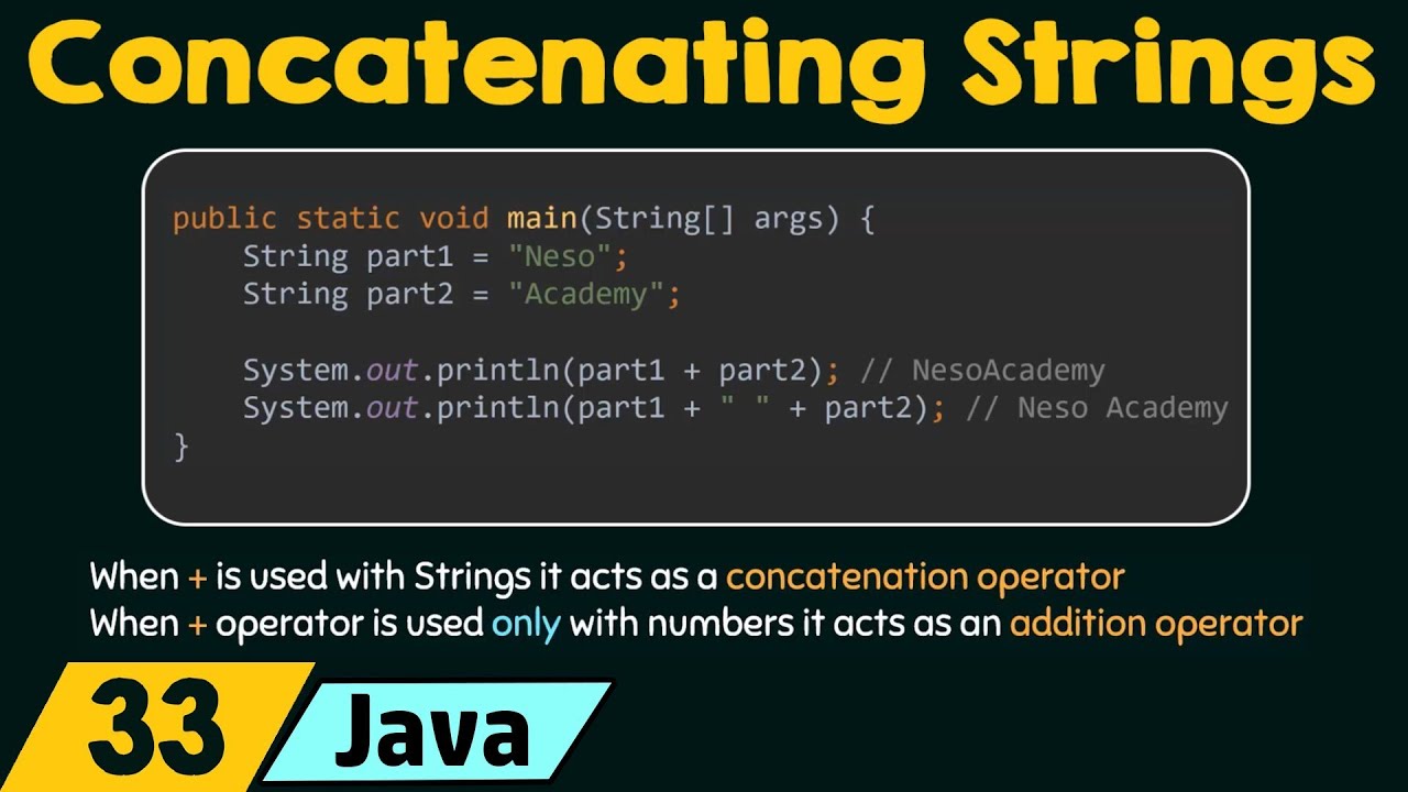 Concatenating Strings In Java