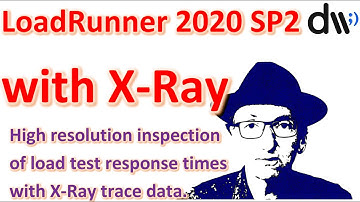 Performance Analysis with LoadRunner, X-Ray, InfluxDB and Grafana for AWS Serverless Workloads.