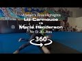 4K VR Jiu Jitsu : Liz Carmouche v Maria Henderson - Match Highlights