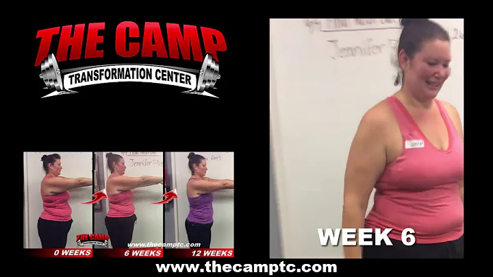 Oxnard Weight Loss Fitness 12 Week Challenge Resul...