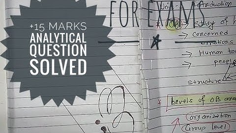 All chapters discussed(OB+HRM/BBS 2nd/Organizational Behavior and Human Resource Management part(1)
