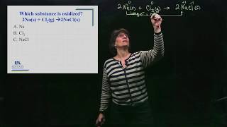 17_01 Introduction to Electrochemistry