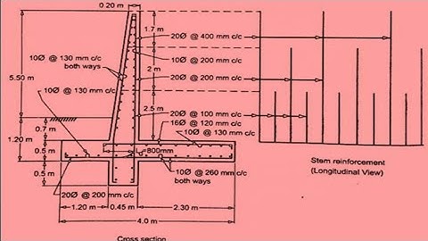 Design of Cantilever Retaining wall #Part-4