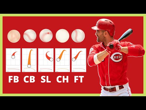 How To Identify Pitch Types in Baseball: Baseball Vision