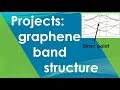 Project: 11 Graphene band structure | Quantum Espresso Tutorial 2019