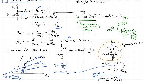 IC building blocks: Gain Blocks (ss7.1)