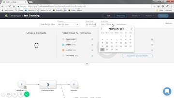 New Infusionsoft  Campaign Reporting