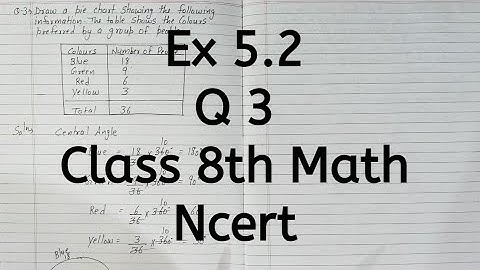 Ex 5.2, Q 3, Chapter 5, Data Handling, Class 8 Math