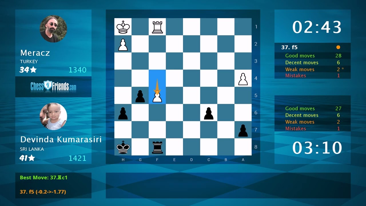 Chess Game Analysis: Meracz - Devinda Kumarasiri, 0-1 (By ChessFriends.com)