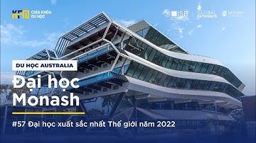 Khám phá Đại học Monash - Đại học hàng đầu tại Úc | KFO | Global Pathways