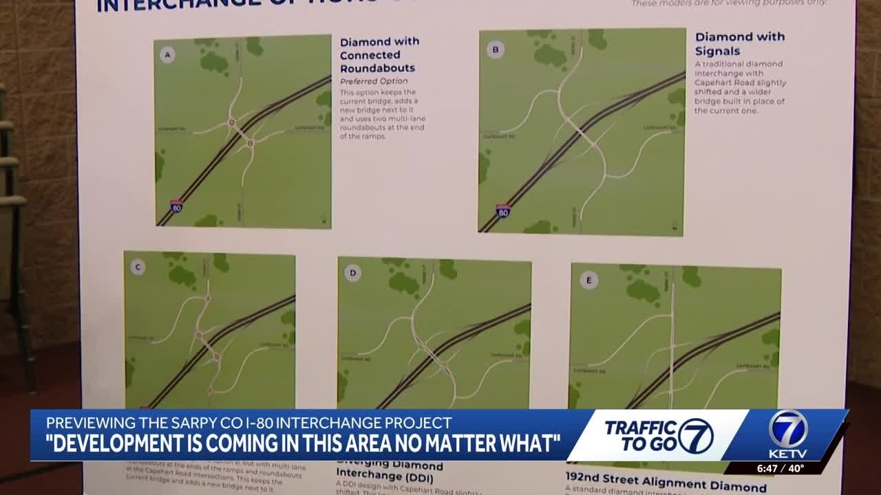 Sarpy County I-80 Interchange Project Preview