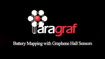 Battery mapping with graphene Hall sensors